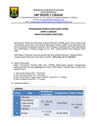 PEMERINTAH KABUPATEN SUKABUMI
DINAS PENDIDIKAN
SMP NEGERI 3 CIBADAK
JL. Raya Karangtengah No. 691 Telp. 0266-533115 Cibadak Kabupaten Sukabumi
Laman: www.smpn3cbd-citaidola.sch.id
Surel : info@smpn3-citaidola.sch.id/s3citaidola@yahoo.co.id
PENERIMAAN PESERTA DIDIK BARU (PPDB)
SMPN 3 CIBADAK
TAHUN PELAJARAN 2022/2023
Berdasarkan Pedoman Penerimaan Peserta Didik Baru (PPDB) pada Taman kanak-kanak
(TK),Sekolah Dasar (SD), dan Sekolah Menengah Pertama (SMP) yang dikeluarkan oleh
Dinas Pendidikan Kabupaten Sukabumi Tahun Pelajaran 2022/2023 dan hasil rapat Dewan
Guru SMP Negeri 3 Cibadak, tanggal 18 Juni 2021, tentang PPDB Tahun Pelajaran 2022-
2023.
SMP Negeri 3 Cibadak menerima peserta didik baru dengan ketentuan sebagai berikut :
Jumlah peserta didik yang akan diterima adalah : 256 orang ( 32 x 8 Rombel )
A. Sistem Penerimaan
Sistem Penerimaan Peserta Didik Baru (PPDB) dilaksanakan dengan menggunakan
mekanisme dalam jaringan (daring) dan kuota di SMP Negeri 3 Cibadak diatur dengan cara
sebagai berikut :
1. Jalur Zonasi (Kuota 50% = 128 siswa)
2) Jalur Afirmasi (Kuota 15% = 38 siswa)
3) Jalur Perpindahan Tugas Orang Tua/Wali ( Kuota 5% = 13 siswa)
4) Jalur Prestasi (Kuota 30% = 77 siswa)
B. Jadwal Pendaftaran
 