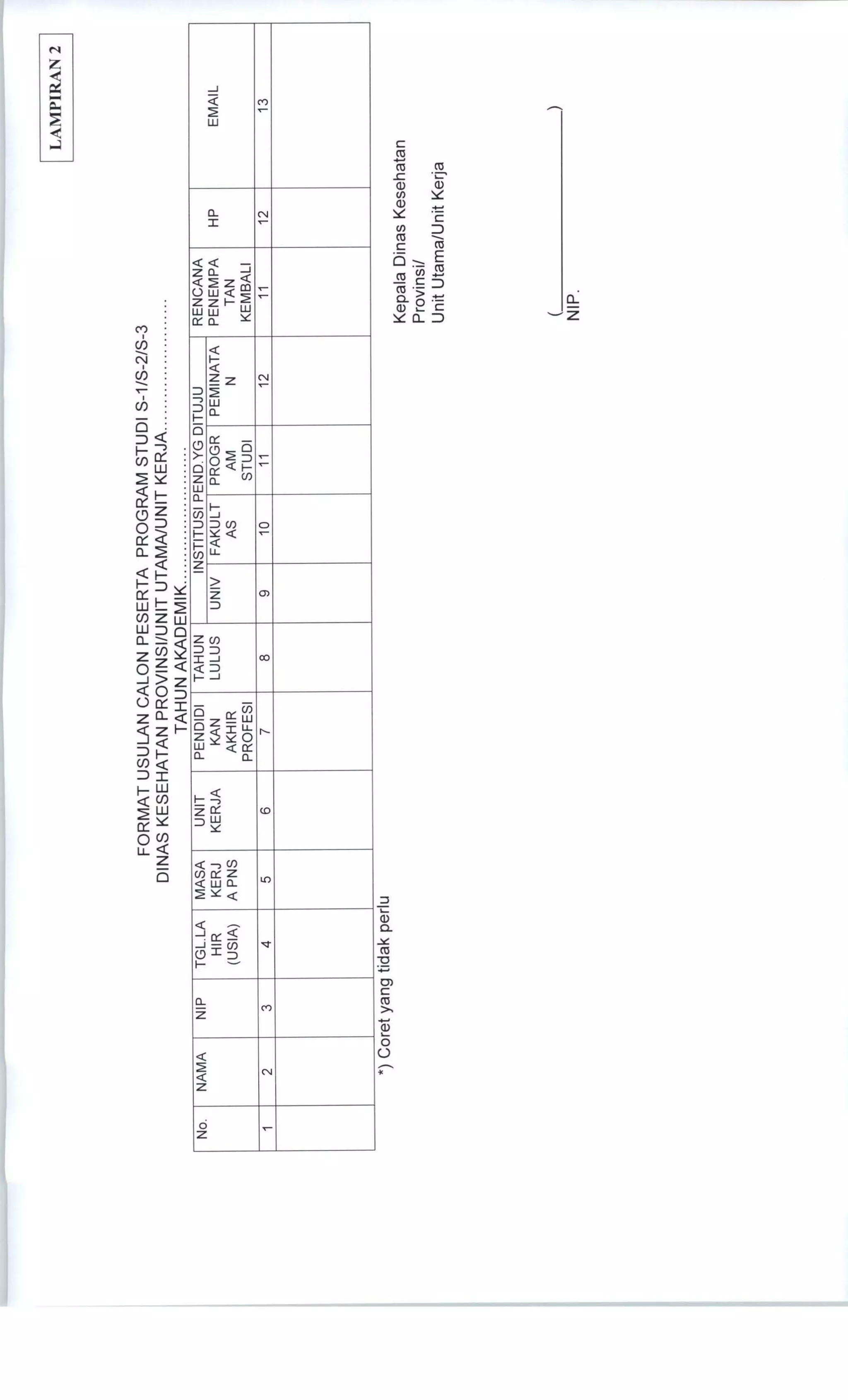 Surat edaran tubel 2015(1) | PDF
