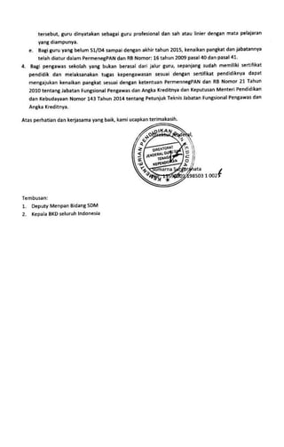 Surat gtk linierita akdemik (1)