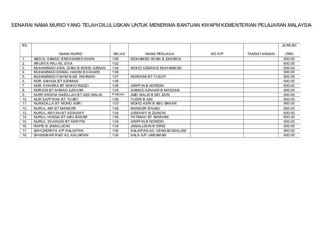 Surat jemputan penceramah