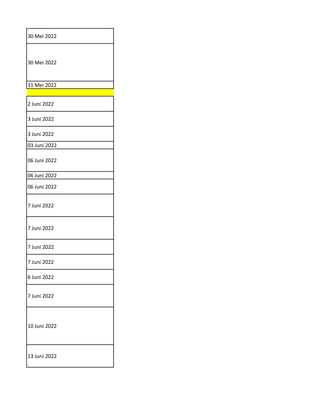 30 Mei 2022
30 Mei 2022
31 Mei 2022
2 Juni 2022
3 Juni 2022
3 Juni 2022
03 Juni 2022
06 Juni 2022
06 Juni 2022
06 Juni 2022
7 Juni 2022
7 Juni 2022
7 Juni 2022
7 Juni 2022
6 Juni 2022
7 Juni 2022
10 Juni 2022
13 Juni 2022
 