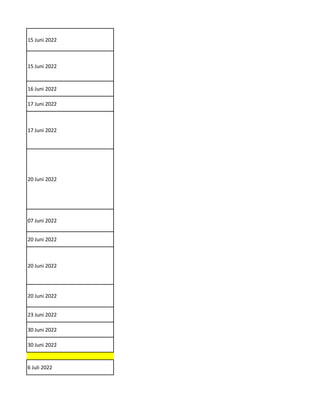 15 Juni 2022
15 Juni 2022
16 Juni 2022
17 Juni 2022
17 Juni 2022
20 Juni 2022
07 Juni 2022
20 Juni 2022
20 Juni 2022
20 Juni 2022
23 Juni 2022
30 Juni 2022
30 Juni 2022
6 Juli 2022
 