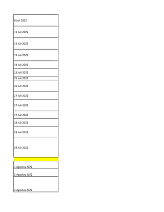 8 Juli 2022
11 Juli 2022
12 Juli 2022
19 Juli 2022
19 Juli 2022
22 Juli 2022
25 Juli 2022
26 Juli 2022
27 Juli 2022
27 Juli 2022
27 Juli 2022
28 Juli 2022
29 Juli 2022
29 Juli 2022
1 Agustus 2022
2 Agustus 2022
2 Agustus 2022
 