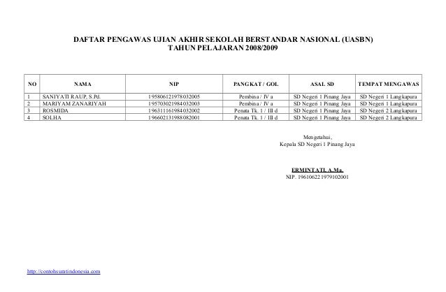 Contoh Surat Tugas Mengawas Ujian