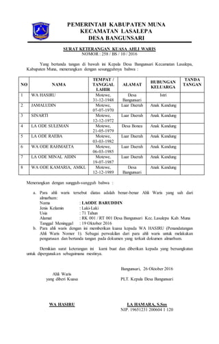 Surat Keterangan Ahli Waris