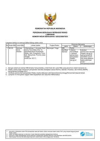 1. Dokumen ini diterbitkan sistem OSS berdasarkan data dari Pelaku Usaha, tersimpan dalam sistem OSS, yang menjadi tanggung jawab
Pelaku Usaha.
2. Dalam hal terjadi kekeliruan isi dokumen ini akan dilakukan perbaikan sebagaimana mestinya.
3. Dokumen ini telah ditandatangani secara elektronik menggunakan sertifikat elektronik yang diterbitkan olehBSrE-BSSN.
4. Data lengkap Perizinan Berusaha dapat diperoleh melalui sistem OSS menggunakan hak akses.
PEMERINTAH REPUBLIK INDONESIA
PERIZINAN BERUSAHA BERBASIS RISIKO
LAMPIRAN
NOMOR INDUK BERUSAHA: 0203230007835
Lampiran berikut ini memuat daftar bidang usaha untuk:
No. Kode KBLI Judul KBLI Lokasi Usaha Tingkat Risiko
Perizinan Berusaha
Jenis Status Keterangan
1 86105 Aktivitas
Klinik
Swasta
Jl Martadireja 1, Komplek Ruko
Graha Timur Blok A No 10,
Desa/Kelurahan Purwokerto
Wetan, Kec. Purwokerto Timur,
Kab. Banyumas, Provinsi Jawa
Tengah
Kode Pos: 53111
Menengah Tinggi NIB Terbit
Sertifikat
Standar
- Belum
Terverifikasi
- Lakukan
pemenuhan
persyaratan
melalui
oss.go.id
Lakukan
pemenuhan standar
melalui oss.go.id
paling lambat 90
(sembilan puluh)
hari kerja sebelum
waktu perkiraan
mulai
beroperasi/produksi
1. Dengan ketentuan bahwa NIB tersebut hanya berlaku untuk Kode dan Judul KBLI yang tercantum dalam lampiran ini.
2. Pelaku Usaha wajib memenuhi persyaratan dan/atau kewajiban sesuai Norma, Standar, Prosedur, dan Kriteria (NSPK)
Kementerian/Lembaga (K/L).
3. Verifikasi pemenuhan persyaratan Pelaku Usaha dilakukan oleh Kementerian/Lembaga/Pemerintah Daerahterkait.
4. Lampiran ini merupakan bagian tidak terpisahkan dari dokumen NIB tersebut.
 