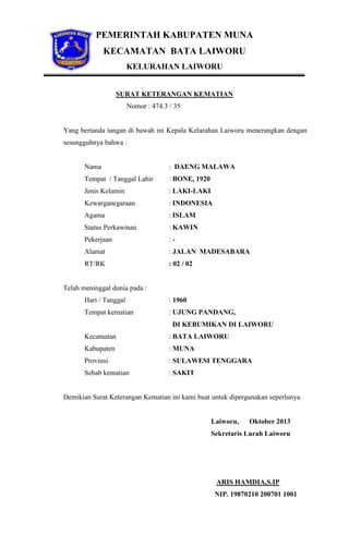 PEMERINTAH KABUPATEN MUNA
KECAMATAN BATA LAIWORU
KELURAHAN LAIWORU

SURAT KETERANGAN KEMATIAN
Nomor : 474.3 / 35

Yang bertanda tangan di bawah ini Kepala Kelurahan Laiworu menerangkan dengan
sesungguhnya bahwa :

Nama

: DAENG MALAWA

Tempat / Tanggal Lahir

: BONE, 1920

Jenis Kelamin

: LAKI-LAKI

Kewarganegaraan

: INDONESIA

Agama

: ISLAM

Status Perkawinan

: KAWIN

Pekerjaan

:-

Alamat

: JALAN MADESABARA

RT/RK

: 02 / 02

Telah meninggal dunia pada :
Hari / Tanggal

: 1960

Tempat kematian

: UJUNG PANDANG,
DI KEBUMIKAN DI LAIWORU

Kecamatan

: BATA LAIWORU

Kabupaten

: MUNA

Provinsi

: SULAWESI TENGGARA

Sebab kematian

: SAKIT

Demikian Surat Keterangan Kematian ini kami buat untuk dipergunakan seperlunya.

Laiworu,

Oktober 2013

Sekretaris Lurah Laiworu

ARIS HAMDIA,S.IP
NIP. 19870210 200701 1001

 