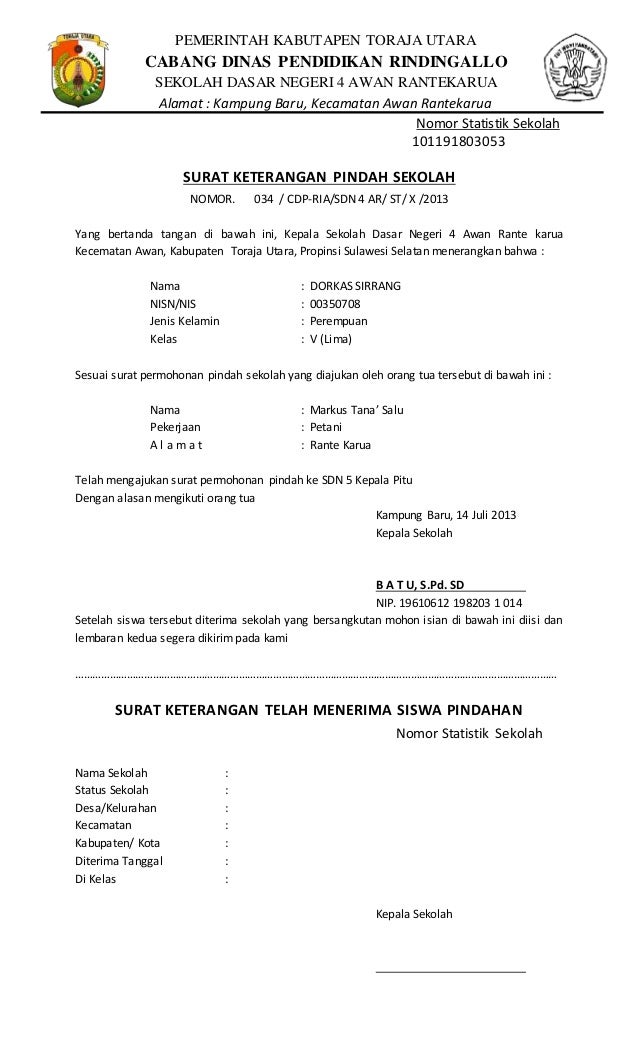 Contoh Surat Keterangan Tanah Sekolah Contoh Surat