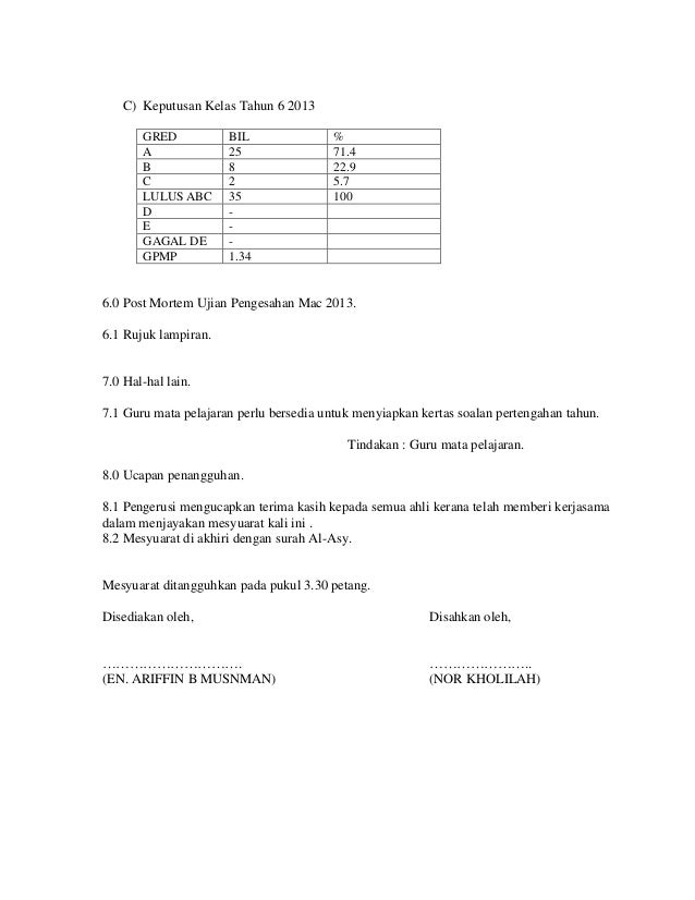 Surat Lampiran Panitia Sejarah