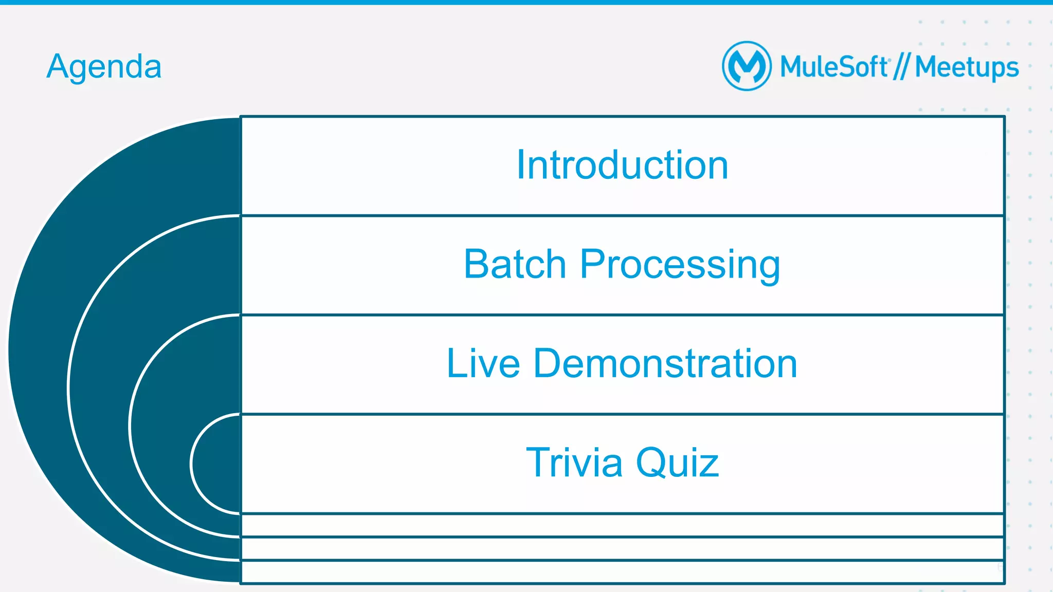 6
Agenda
Introduction
Batch Processing
Live Demonstration
Trivia Quiz
 
