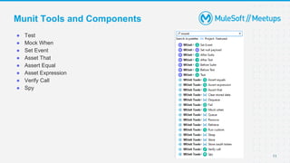 11
● Test
● Mock When
● Set Event
● Asset That
● Assert Equal
● Asset Expression
● Verify Call
● Spy
Munit Tools and Components
 