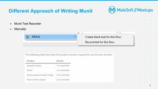 9
Different Approach of Writing Munit
● Munit Test Recorder
● Manually
 