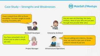 Case Study – Strengths and Weaknesses
Enterprise Architect
You are over-architecting; too many
artifacts. Most of your APIs are just pass
through that provide little value.
MuleSoft Developer
I have created three APIs to foster
reusability. I’ve been taught to avoid
creating monolithic APIs
Project Manager
You have consumed a lot of
vCores just to solve a simple
use case.
Infrastructure Operations
You are adding extra latency. Besides,
now, we need to take care of three
artifacts instead of just one.
 
