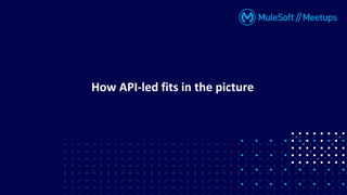 How API-led fits in the picture
 