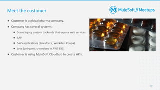 37
● Customer is a global pharma company.
● Company has several systems:
● Some legacy custom backends that expose web services
● SAP
● SaaS applications (Salesforce, Workday, Coupa)
● Java Spring micro-services in AWS EKS.
● Customer is using MuleSoft Cloudhub to create APIs.
Meet the customer
 