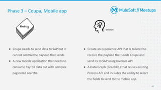 42
Phase 3 – Coupa, Mobile app
● Coupa needs to send data to SAP but it
cannot control the payload that sends
● A new mobile application that needs to
consume Payroll data but with complex
paginated searchs.
Solution
● Create an experience API that is tailored to
receive the payload that sends Coupa and
send its to SAP using Invoices API
● A Data Graph (GraphQL) that reuses existing
Process API and includes the ability to select
the fields to send to the mobile app.
 