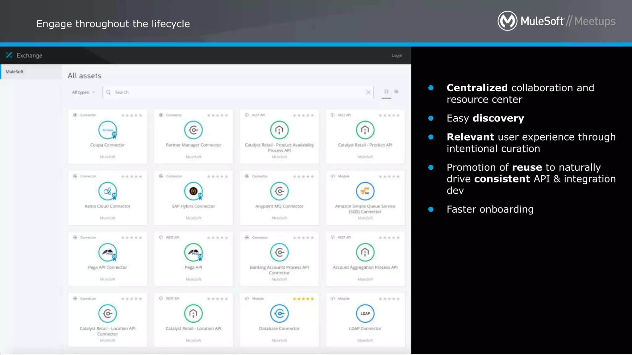 All contents © MuleSoft Inc.
Engage throughout the lifecycle
● Centralized collaboration and
resource center
● Easy discovery
● Relevant user experience through
intentional curation
● Promotion of reuse to naturally
drive consistent API & integration
dev
● Faster onboarding
 