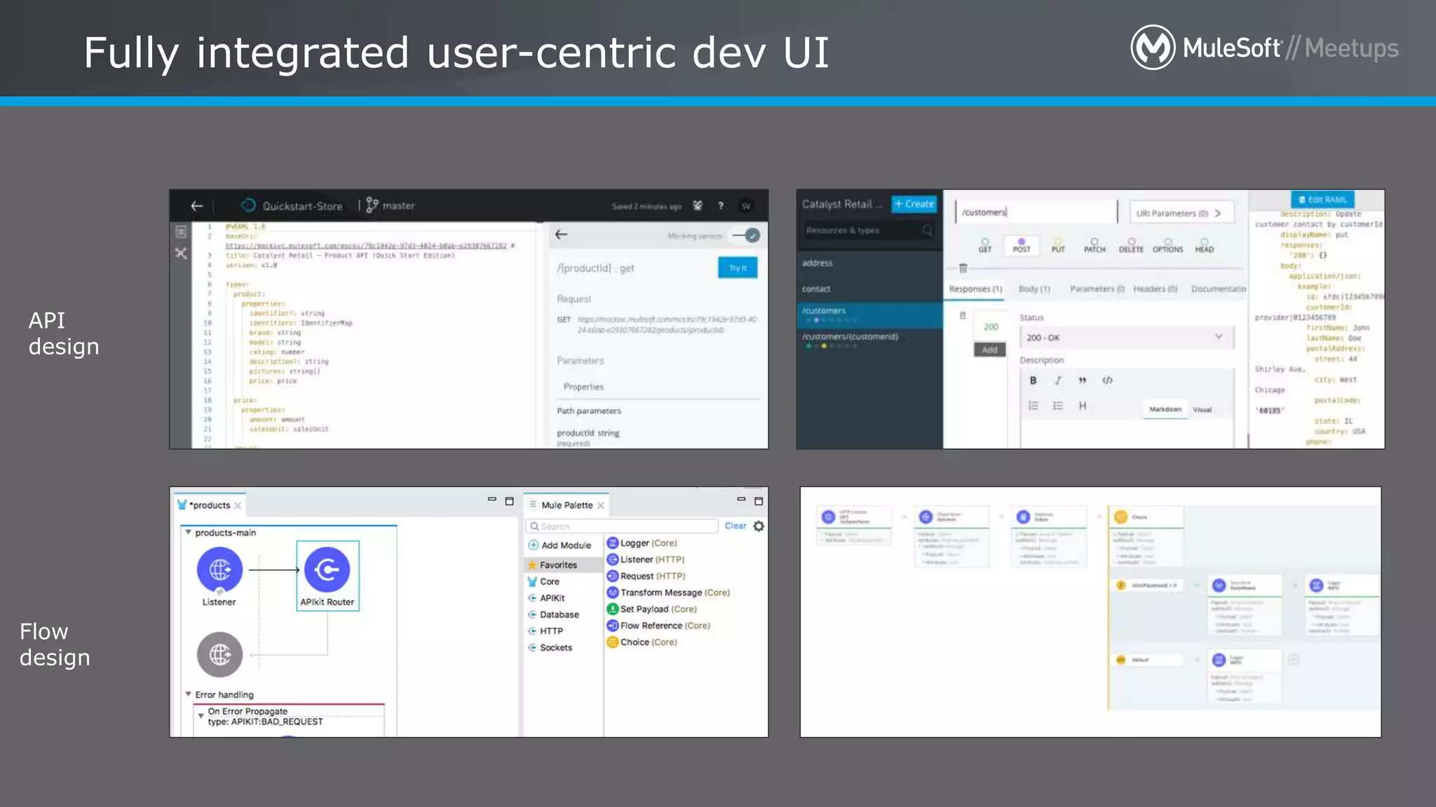 All contents © MuleSoft Inc.
Fully integrated user-centric dev UI
API
design
Flow
design
 