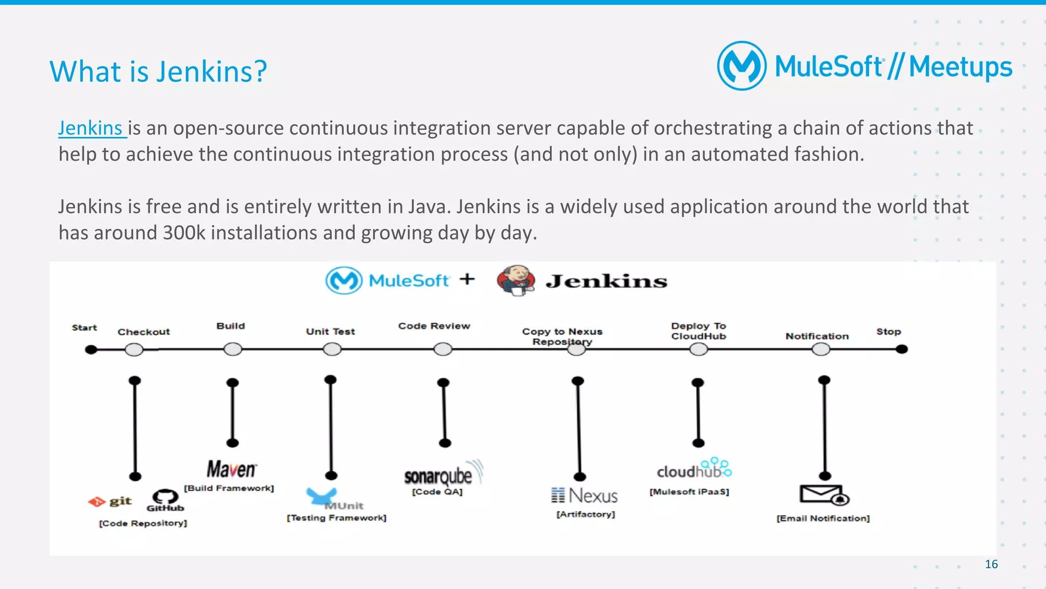 16
Jenkins is an open-source continuous integration server capable of orchestrating a chain of actions that
help to achieve the continuous integration process (and not only) in an automated fashion.
Jenkins is free and is entirely written in Java. Jenkins is a widely used application around the world that
has around 300k installations and growing day by day.
What is Jenkins?
 
