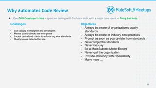 Why Automated Code Review
10
● Over 50% Developer’s time is spent on dealing with Technical debt with a major time spent on fixing bad code.
Challenges
• Skill set gap in designers and developers
• Manual quality checks are error prone
• Lack of centralized checks to enforce org wide standards
• Quality issues detected too late
Objectives
• Always be aware of organization's quality
standards
• Always be aware of industry best practices
• Prompt as soon as you deviate from standards
• Never forget the standards
• Never be busy
• Be a Mule Subject Matter Expert
• Never quit the organization
• Provide efficiency with repeatability
• Many more …
 