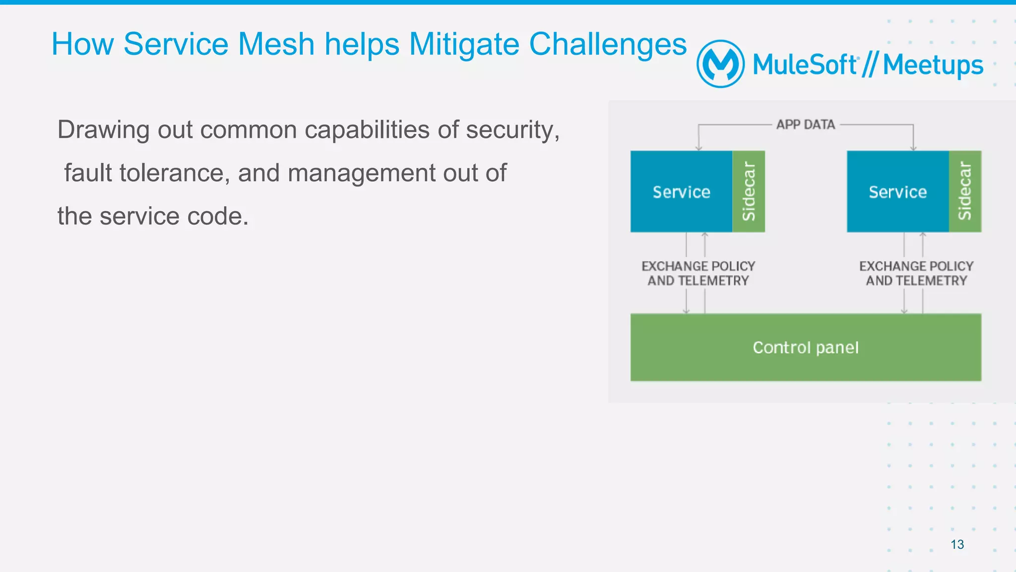 13
Drawing out common capabilities of security,
fault tolerance, and management out of
the service code.
How Service Mesh helps Mitigate Challenges
 