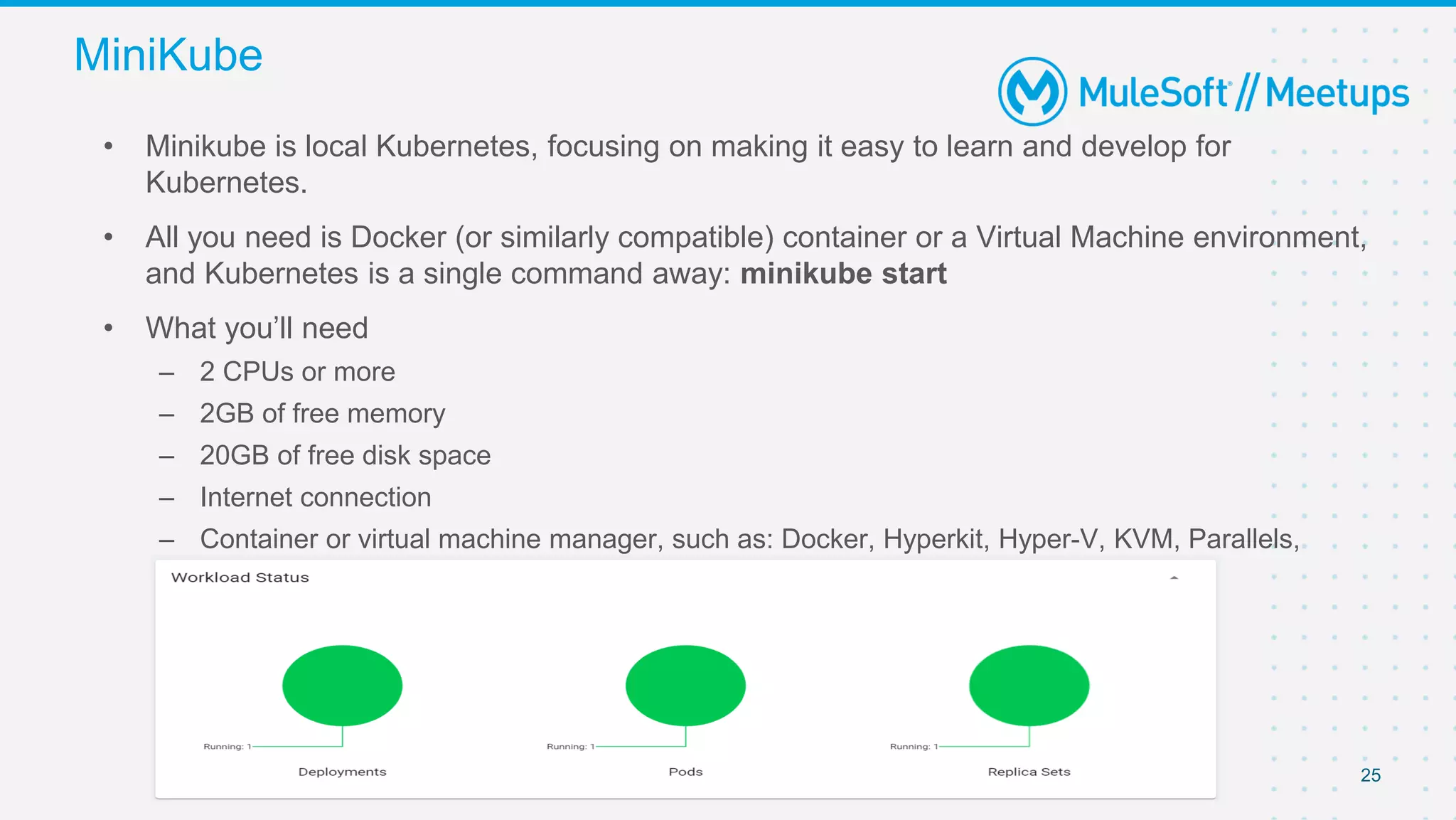 MiniKube
25
• Minikube is local Kubernetes, focusing on making it easy to learn and develop for
Kubernetes.
• All you need is Docker (or similarly compatible) container or a Virtual Machine environment,
and Kubernetes is a single command away: minikube start
• What you’ll need
– 2 CPUs or more
– 2GB of free memory
– 20GB of free disk space
– Internet connection
– Container or virtual machine manager, such as: Docker, Hyperkit, Hyper-V, KVM, Parallels,
Podman, VirtualBox, or VMware Fusion/Workstation
 