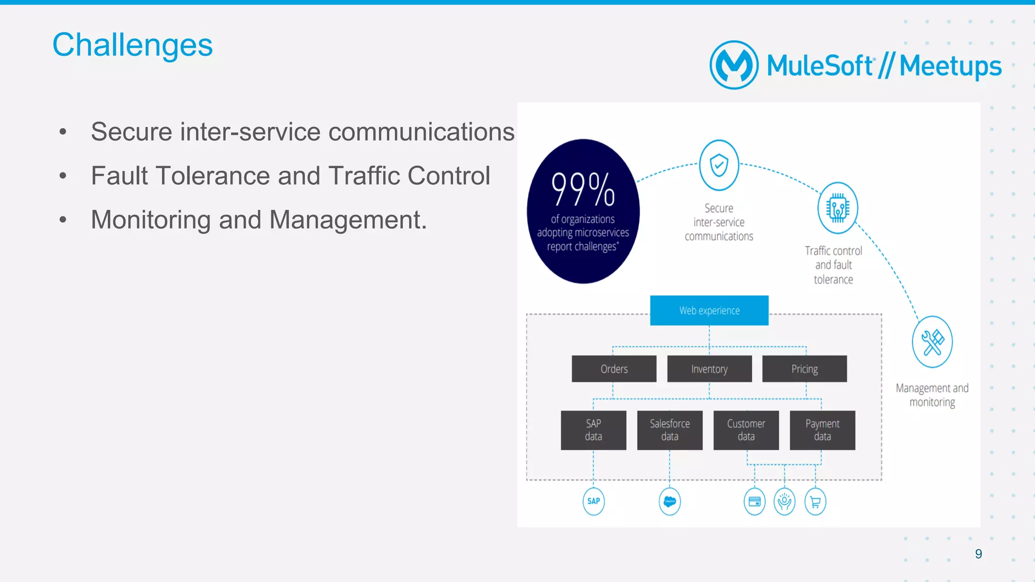 9
• Secure inter-service communications
• Fault Tolerance and Traffic Control
• Monitoring and Management.
Challenges
 