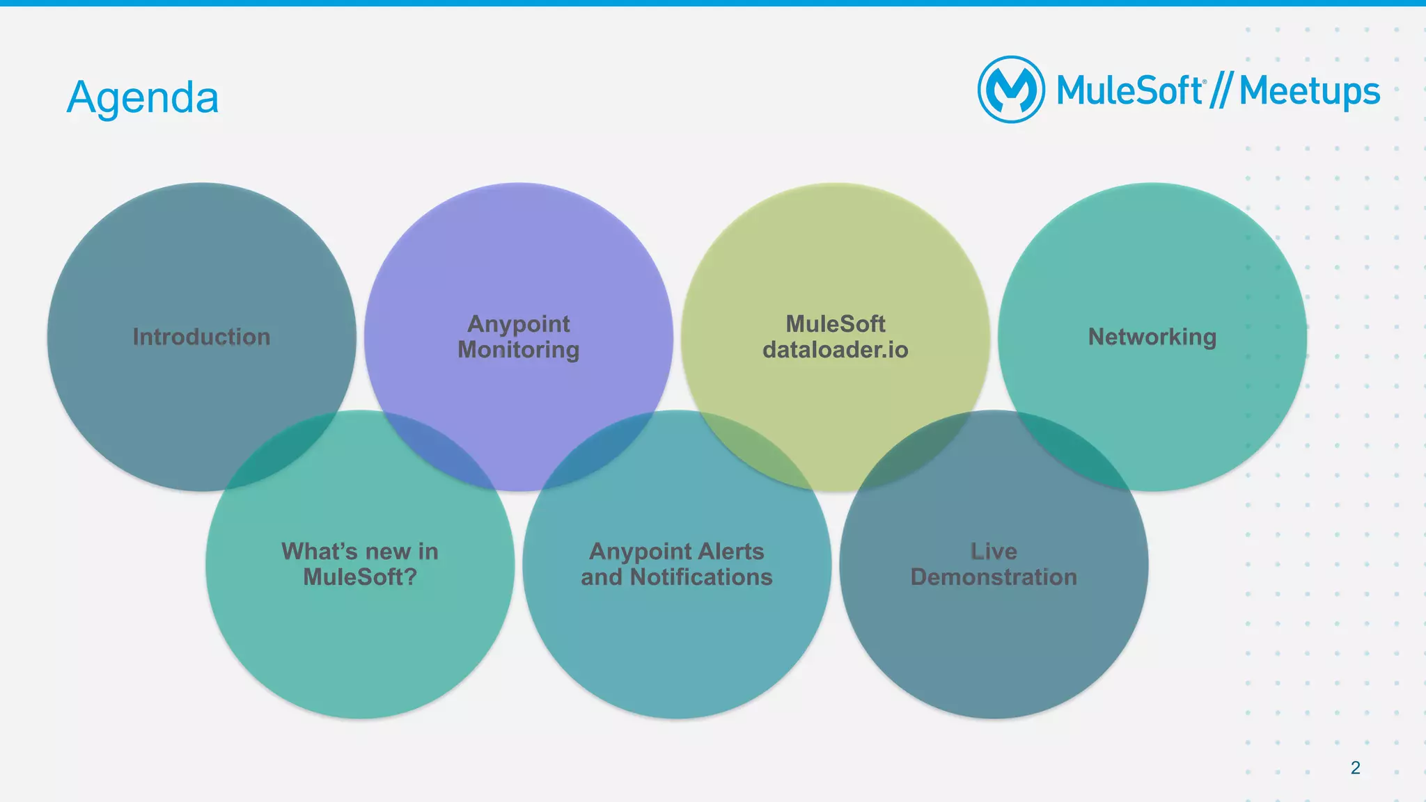 2
Agenda
Introduction
What’s new in
MuleSoft?
Anypoint
Monitoring
Anypoint Alerts
and Notifications
MuleSoft
dataloader.io
Live
Demonstration
Networking
 