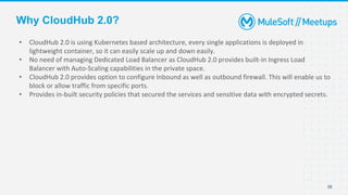 MuleSoft Surat Meetup#50 - Ask the MuleSoft Ambassadors + CloudHub 2.0 ...