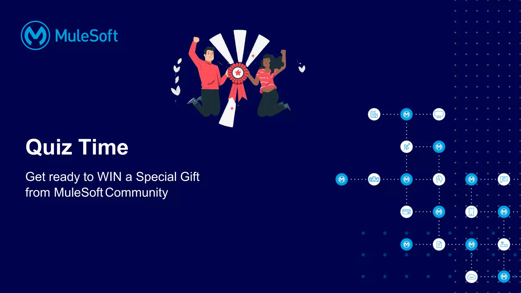 All contents © MuleSoft, LLC
Quiz Time
Get ready to WIN a Special Gift
from MuleSoftCommunity
 