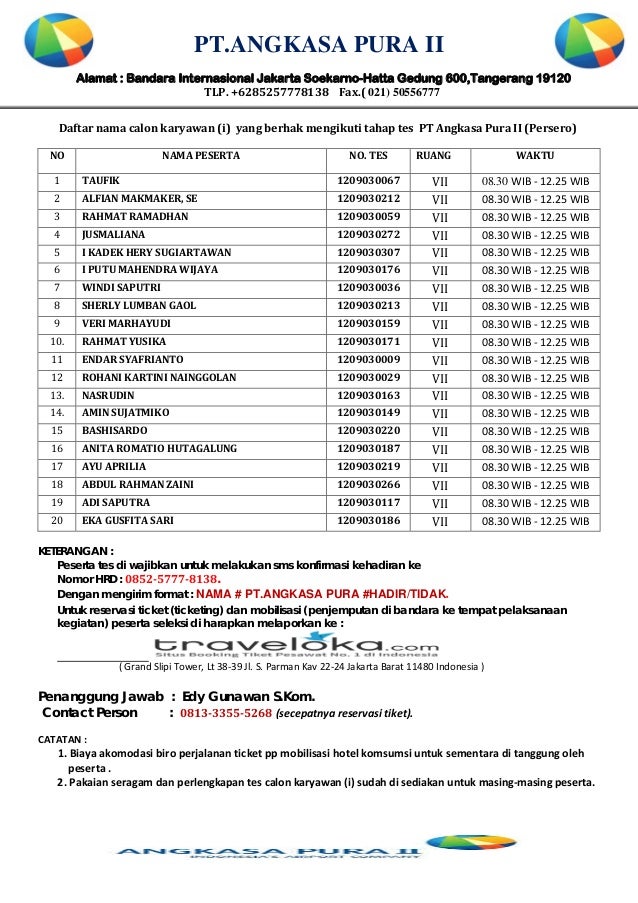 Contoh Surat Lamaran Kerja Angkasa Pura 1 Persero ...