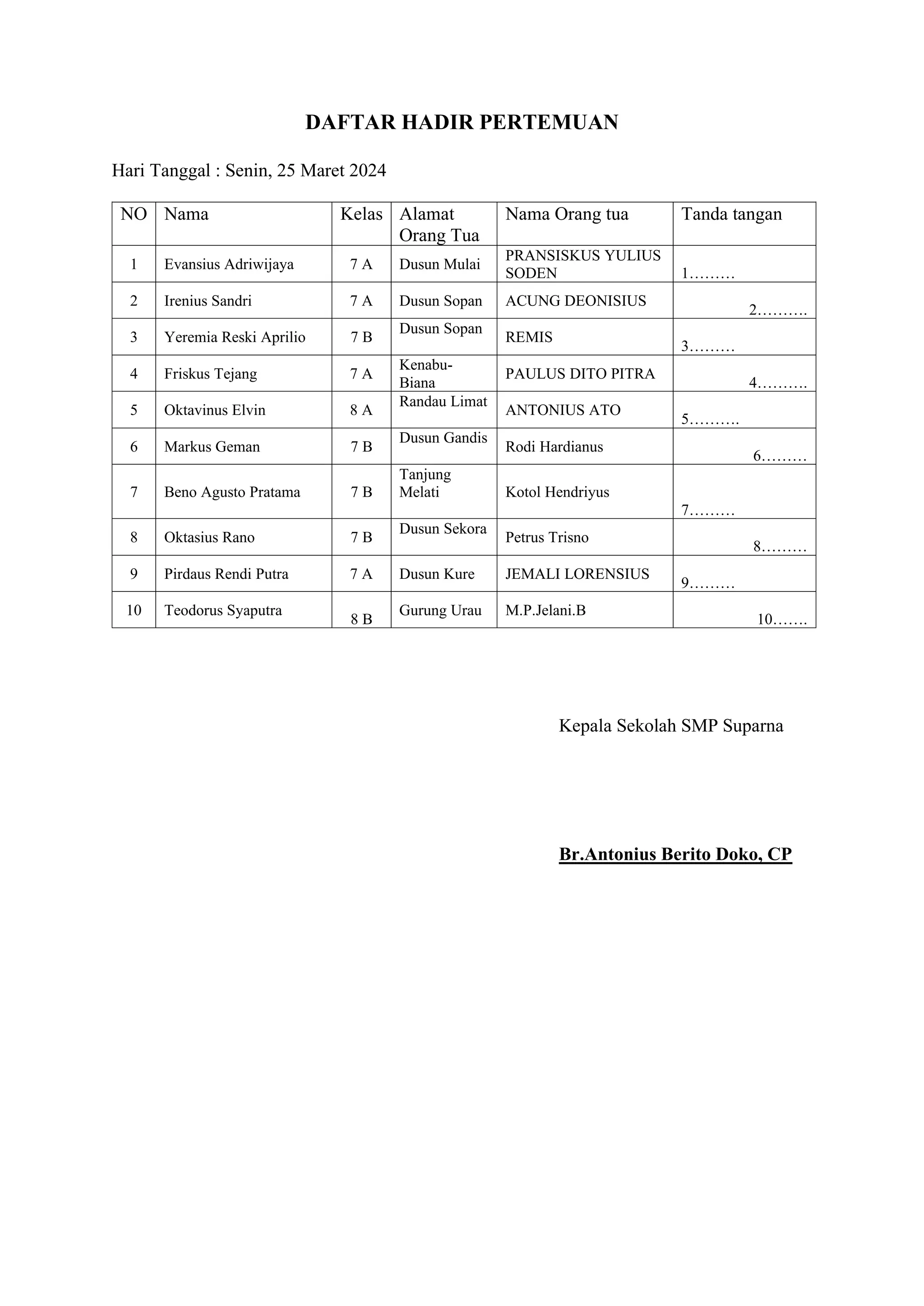 Surat Panggilan Siswa.pdf00000000000000000000 | PDF