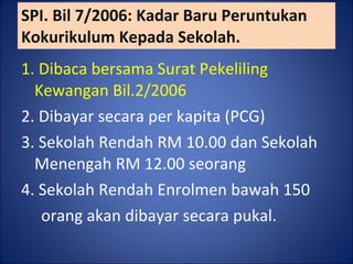 Surat Pekeliling Ikhtisas