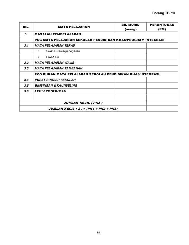 Surat Pekeliling Kewangan Bil 6 Tahun 1995