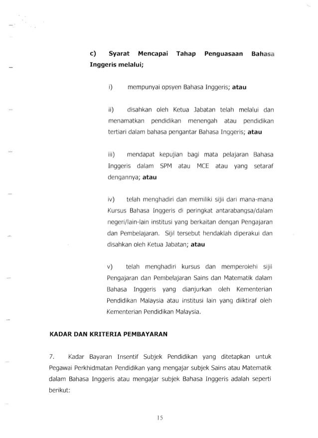 Surat Rasmi Drop Subjek Spm - Modif 9