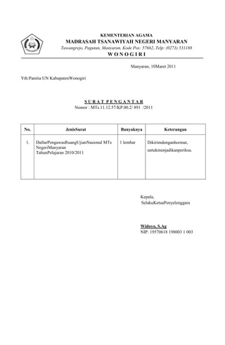 KEMENTERIAN AGAMA
                      MADRASAH TSANAWIYAH NEGERI MANYARAN
                   Tawangrejo, Pagutan, Manyaran, Kode Pos: 57662,.Telp: (0273) 531188
                                          WONOGIRI

                                                      Manyaran, 10Maret 2011

Yth:Panitia UN KabupatenWonogiri




                             SURAT PENGANTAR
                          Nomor : MTs.11.12.57/KP.00.2/ 891 /2011



 No.                  JenisSurat                 Banyaknya             Keterangan

  1.   DaftarPengawasRuangUjianNasional MTs      1 lembar      Dikirimdenganhormat,
       NegeriManyaran
                                                               untukmenjadikanperiksa.
       TahunPelajaran 2010/2011




                                                            Kepala,
                                                            SelakuKetuaPenyelenggara




                                                            Widoyo, S.Ag
                                                            NIP. 19570618 198003 1 003
 