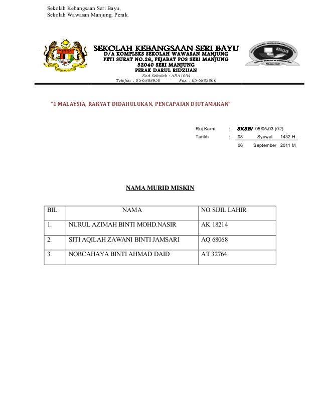 Surat penubuhan pbsmm