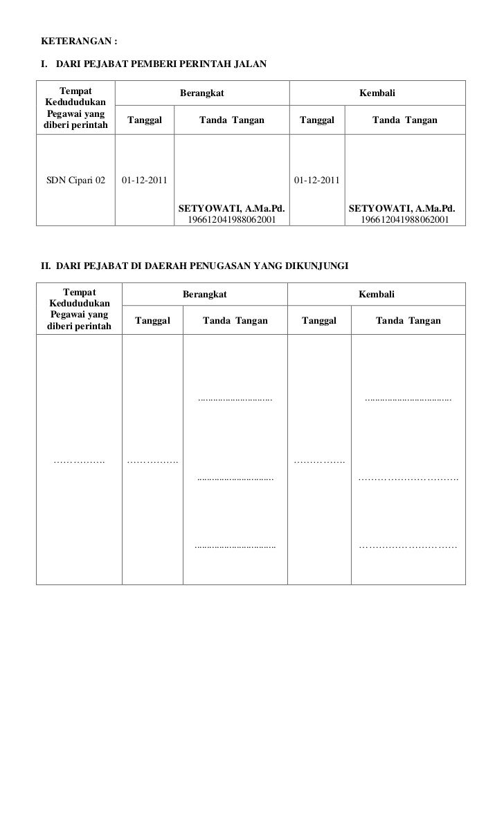 Surat Perintah Perjalanan Dinas