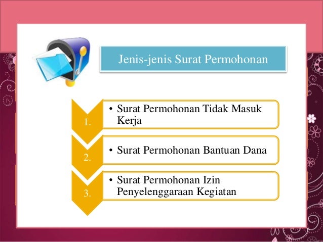 Surat permohonan