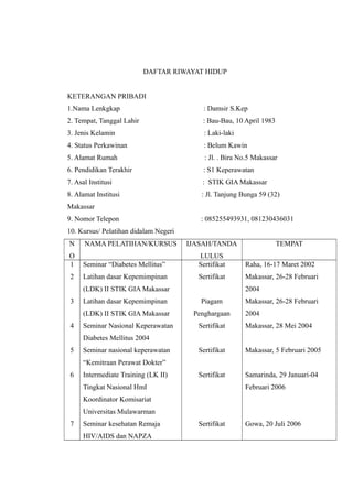 Surat Permohonan Rs