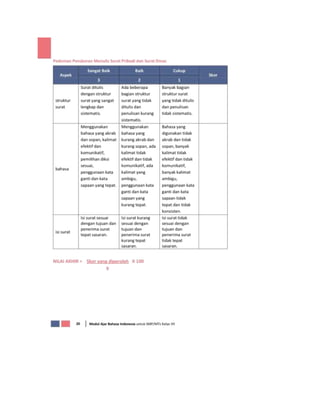 contoh pembuatan rpp SURAT PRIBADI DAN SURAT DINAS OK.doc