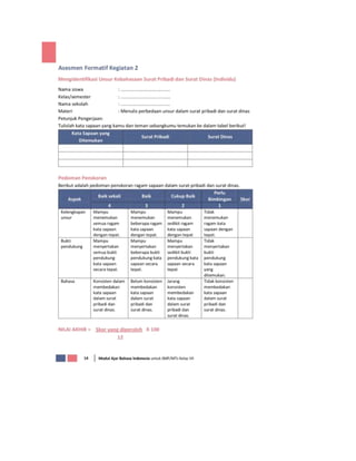 contoh pembuatan rpp SURAT PRIBADI DAN SURAT DINAS OK.doc