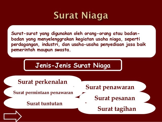 Surat Sekretaris Dan Surat Niaga