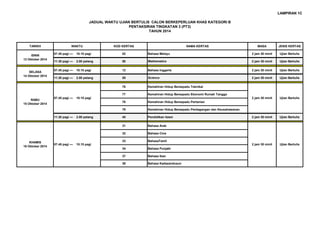 Kerja sejarah kes jadual kajian Format Kajian