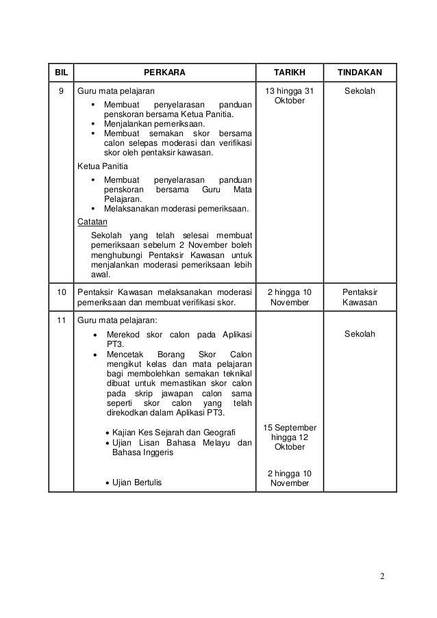 Surat Siaran Jadual Waktu Jadual Kerja Peraturan Pentadbiran Ujian Be