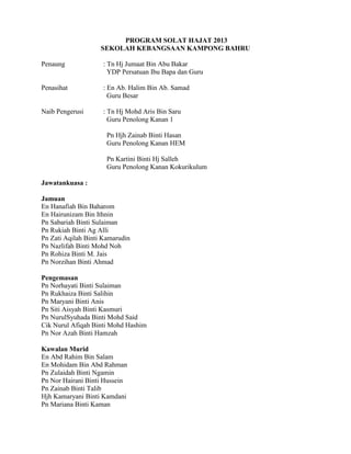 PROGRAM SOLAT HAJAT 2013
SEKOLAH KEBANGSAAN KAMPONG BAHRU
Penaung : Tn Hj Jumaat Bin Abu Bakar
YDP Persatuan Ibu Bapa dan Guru
Penasihat : En Ab. Halim Bin Ab. Samad
Guru Besar
Naib Pengerusi : Tn Hj Mohd Aris Bin Saru
Guru Penolong Kanan 1
Pn Hjh Zainab Binti Hasan
Guru Penolong Kanan HEM
Pn Kartini Binti Hj Salleh
Guru Penolong Kanan Kokurikulum
Jawatankuasa :
Jamuan
En Hanafiah Bin Baharom
En Hairunizam Bin Ithnin
Pn Sabariah Binti Sulaiman
Pn Rukiah Binti Ag Alli
Pn Zati Aqilah Binti Kamarudin
Pn Nazlifah Binti Mohd Noh
Pn Rohiza Binti M. Jais
Pn Norzihan Binti Ahmad
Pengemasan
Pn Norhayati Binti Sulaiman
Pn Rukhaiza Binti Salihin
Pn Maryani Binti Anis
Pn Siti Aisyah Binti Kasmuri
Pn NurulSyuhada Binti Mohd Said
Cik Nurul Afiqah Binti Mohd Hashim
Pn Nor Azah Binti Hamzah
Kawalan Murid
En Abd Rahim Bin Salam
En Mohidam Bin Abd Rahman
Pn Zulaidah Binti Ngamin
Pn Nor Hairani Binti Hussein
Pn Zainab Binti Talib
Hjh Kamaryani Binti Kamdani
Pn Mariana Binti Kaman
 