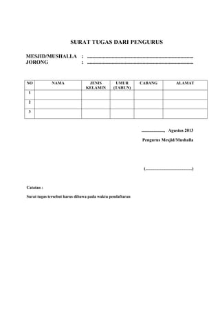 SURAT TUGAS DARI PENGURUS
MESJID/MUSHALLA : ..................................................................................
JORONG : ..................................................................................
NO NAMA JENIS
KELAMIN
UMUR
(TAHUN)
CABANG ALAMAT
1
2
3
...................., Agustus 2013
Pengurus Mesjid/Mushalla
(..........................................)
Catatan :
Surat tugas tersebut harus dibawa pada waktu pendaftaran
 
