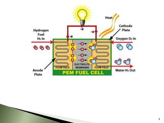 Large scale power generation using fuel cell | PPTX