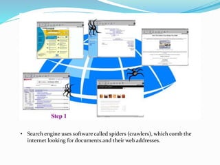 • Search engine uses software called spiders (crawlers), which comb the
internet looking for documents and their web addresses.
 