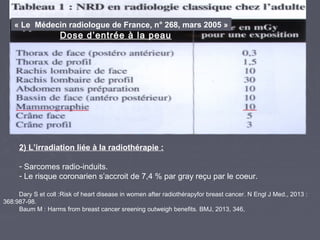 Dose d’entrée à la peau
« Le Médecin radiologue de France, n° 268, mars 2005 »
2) L’irradiation liée à la radiothérapie :
...